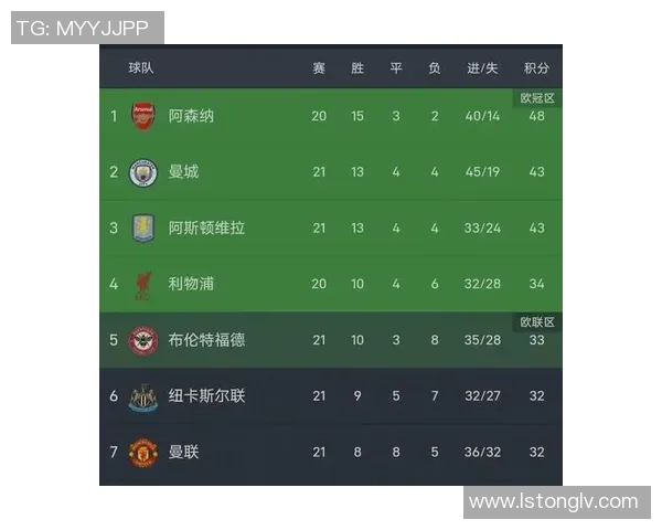 英超精彩对决巴萨5-0横扫本菲卡战术解析引发全场热议