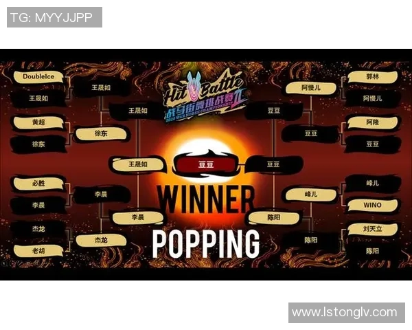 赛后分析:北京街舞队与南京街舞队心理素质的较量与启示 赛后分析:北京街舞队与南京街舞队心理素质的较量与启示