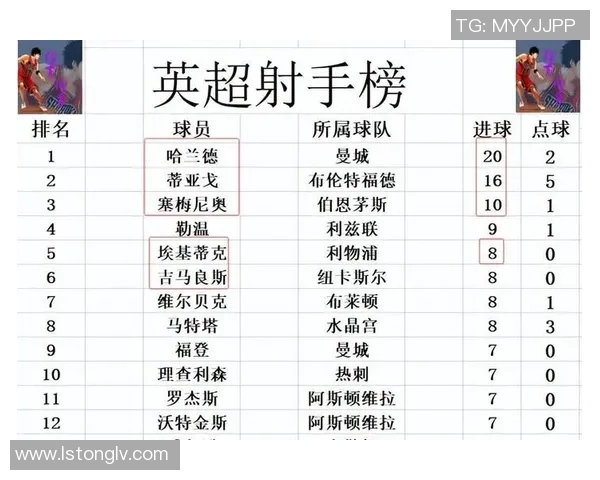 德甲激战阿森纳险胜利物浦红牌事件引发全场热议与争议