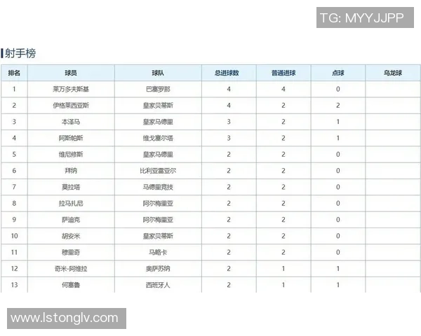 西甲精彩对决拜仁大胜莱比锡乌龙球成比赛转折点战术分析 西甲精彩对决拜仁大胜莱比锡乌龙球成比赛转折点战术分析